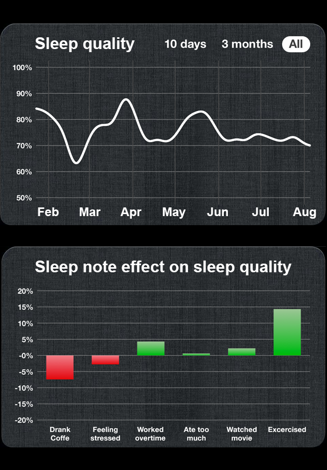 iPhone Screenshot 1